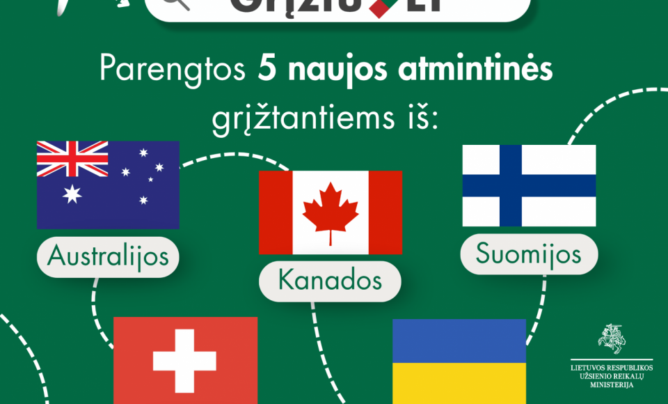 Atmintinė grįžtantiems iš Australijos 